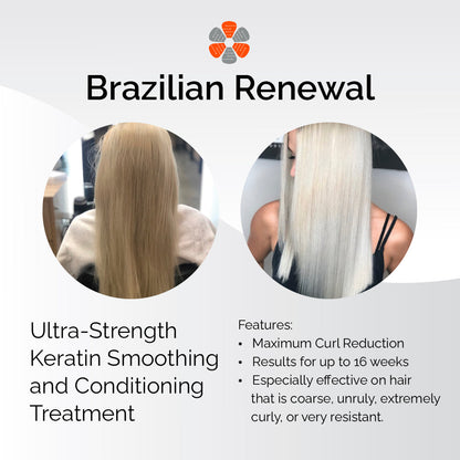 Keratherapy Brazilian Renewal Stylist Kit