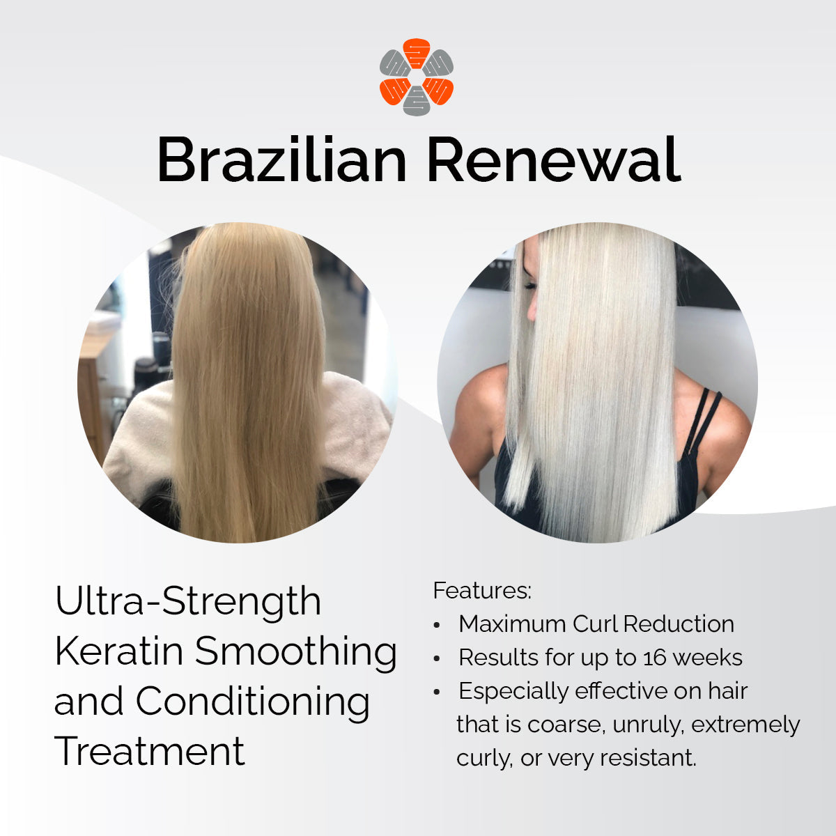 Keratherapy Brazilian Renewal Stylist Kit