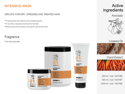 Tutto/Puring Richness - Intensive Mask